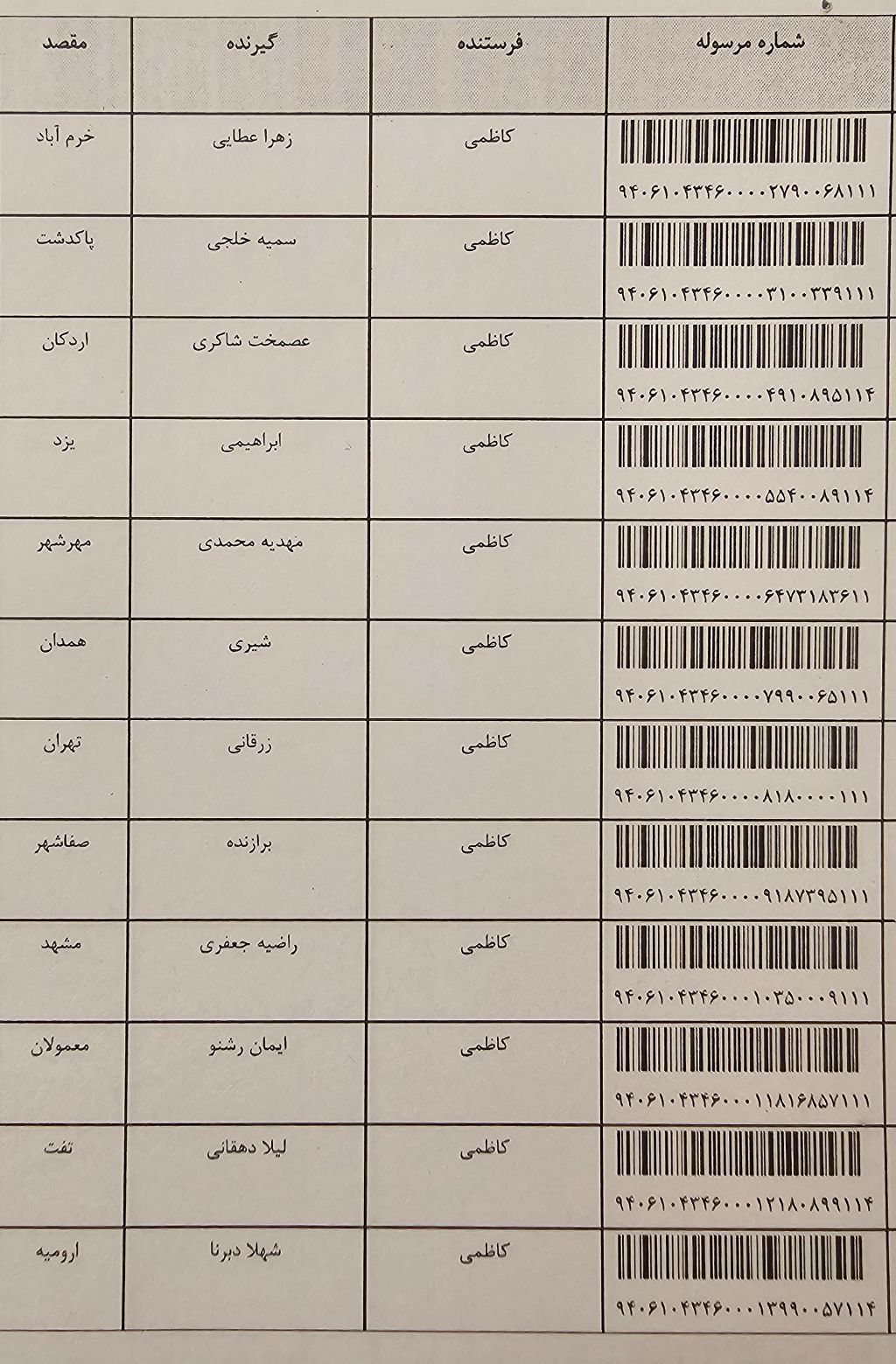 ۱۴۰۴/۱۲/۱۰